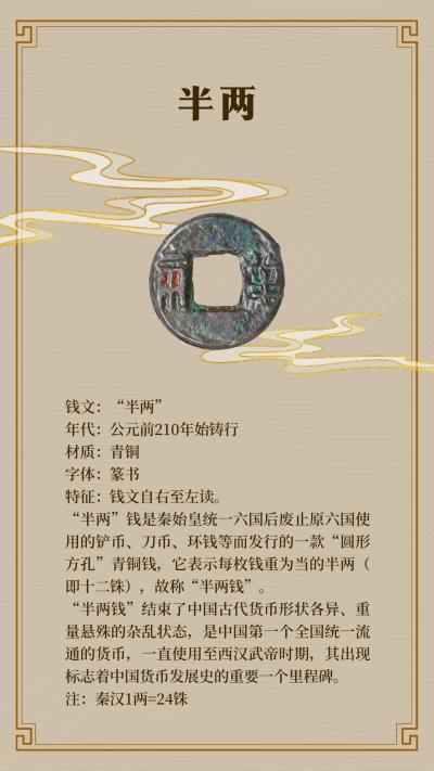 华耀泉源——中国古代钱币科普展_第一单元 泉币一统【秦-隋钱币】